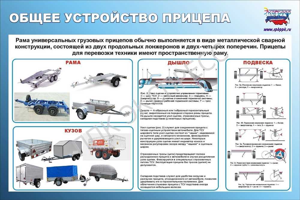 Отсутствие расходов на обслуживание