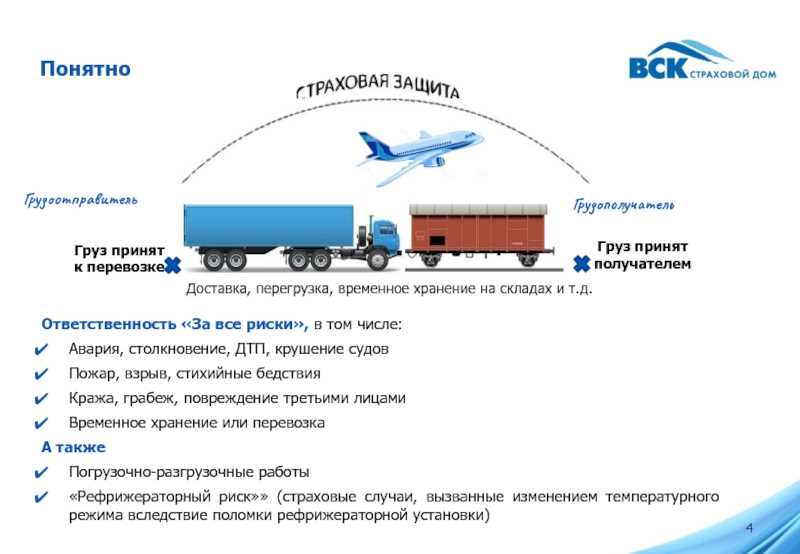 Особенности логистики в перевозке прицепной аппаратуры