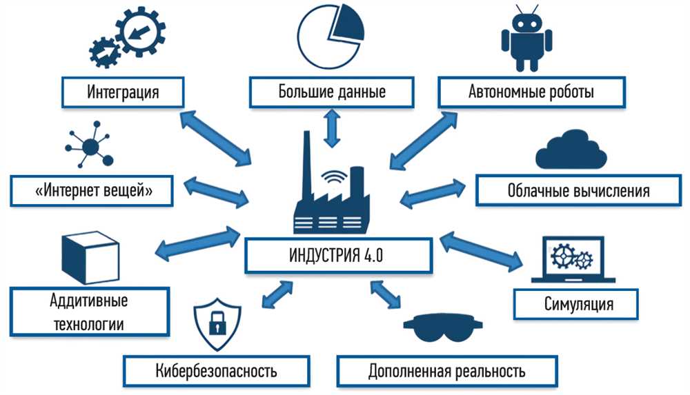 Государственные программы поддержки для владельцев прицепной техники