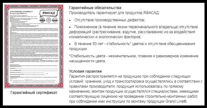 Важность Прозрачности: Понимание Ваших Прав и Обязанностей в Гарантийных Отношениях