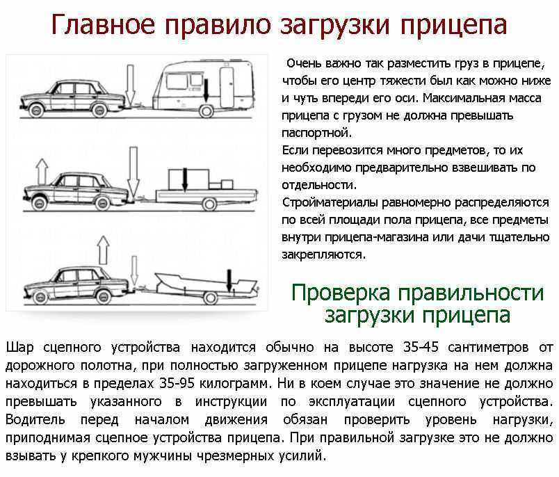 Как избежать проблем во время транспортировки грузов на прицепе: основные рекомендации