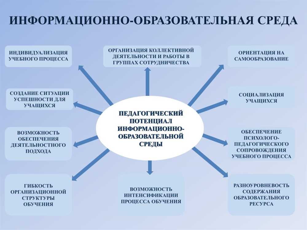 Комфортное финансирование грузовых прицепов: как выбрать лучшие условия