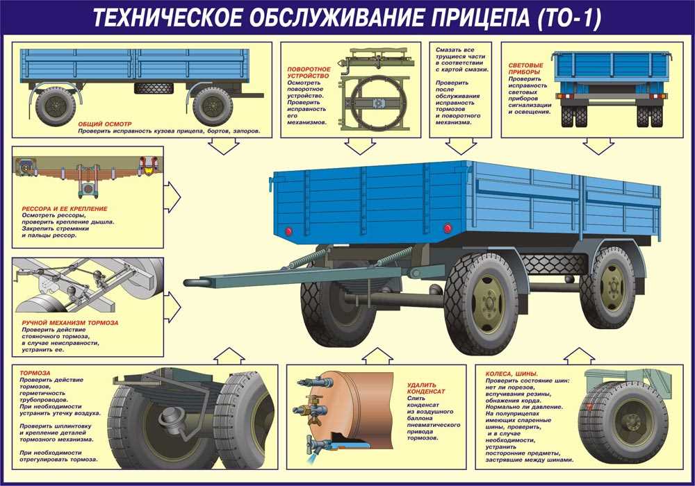 Детали производства: гарантия надежности и безопасности