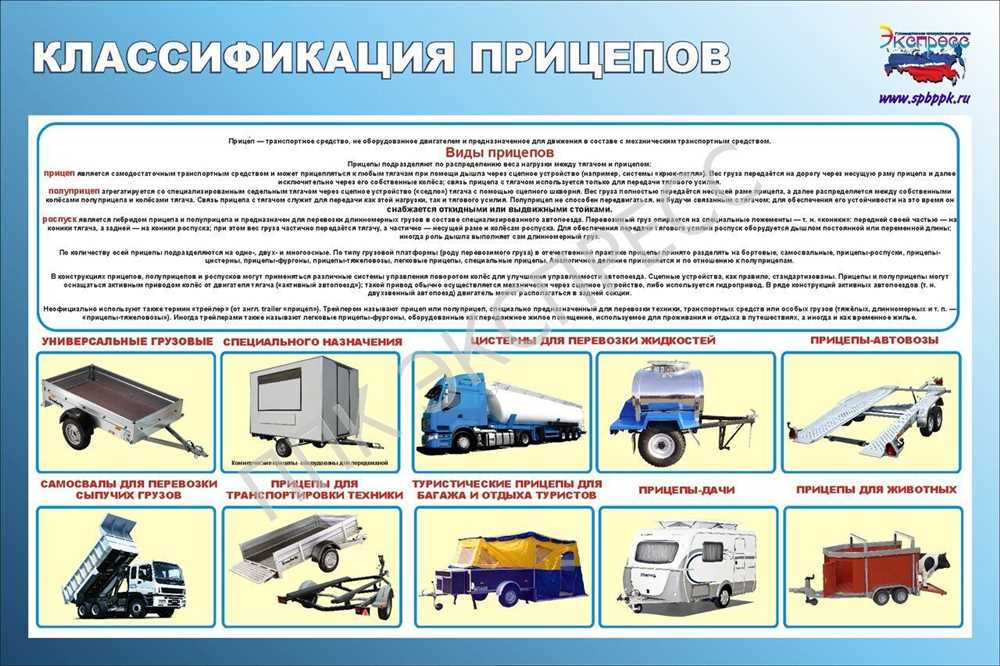 Своевременное выявление и устранение дефектов