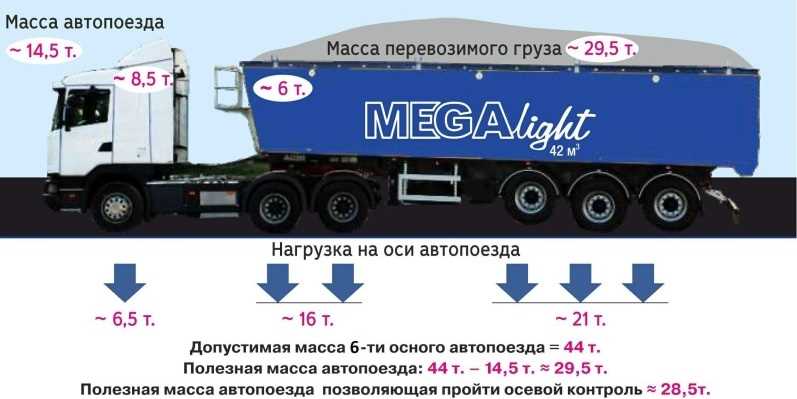 Основные риски при заключении СВАП-контрактов