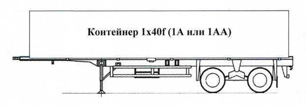 Области применения и отзывы пользователей