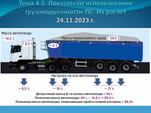 Технологические новаторства в области финансового обеспечения