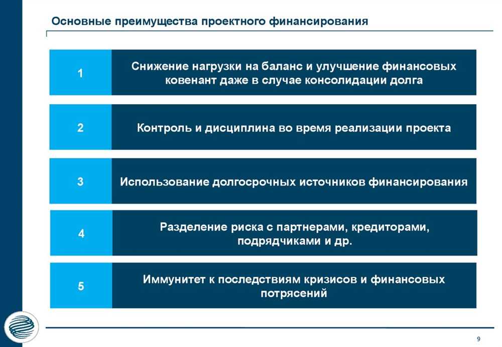 Гибкие условия кредитования