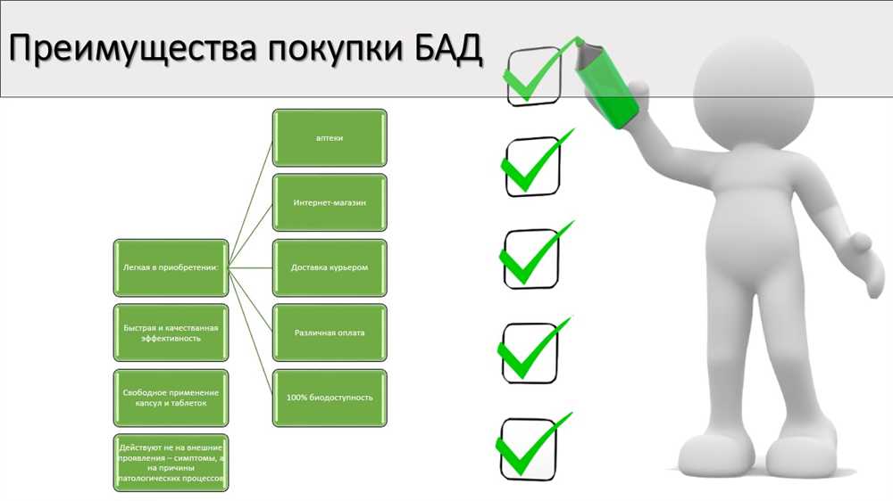 Как выбрать оптимальный вариант финансирования