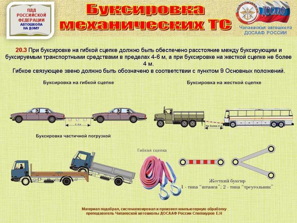 Удобные условия финансирования для покупки прицепов