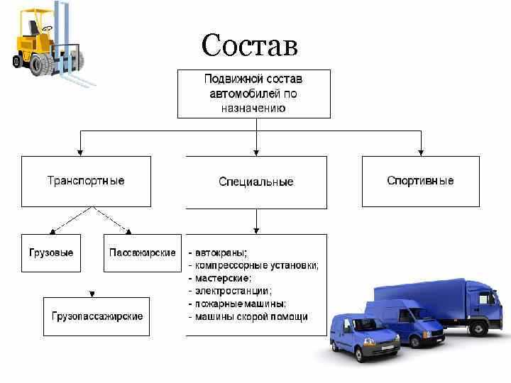 Экологические аспекты использования современных прицепов