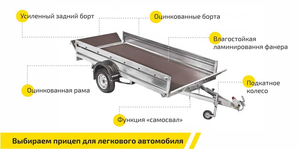 Юридические аспекты и регистрация